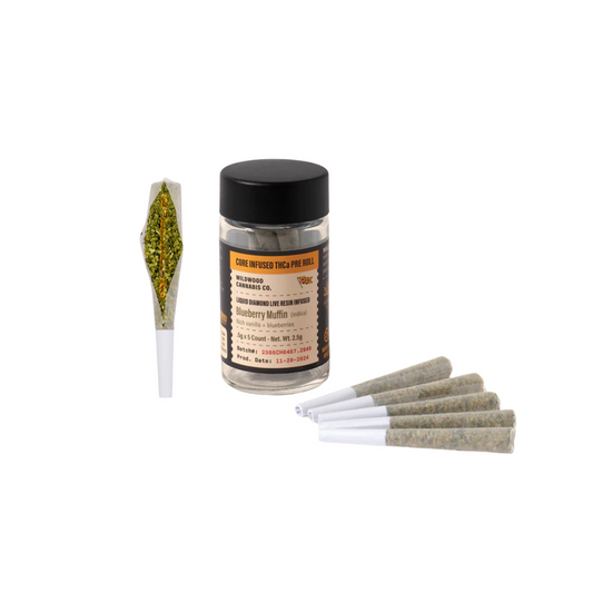 THCa Live Resin Core Infused Pre Roll | Blueberry Muffin| (Indica)